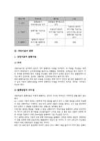 [약속어음][어음]어음의 특성, 어음의 종류, 약속어음의 종류, 약속어음의 비중, 약속어음의 지급, 약속어음과 전자어음, 약속어음의 문제점 분석-4