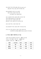 이마트(E-MART)의 식품유통(SWOT&STP&4P&성공요인)-6