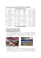 이마트(E-MART)의 식품유통(SWOT&STP&4P&성공요인)-11