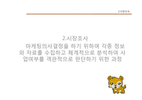[관광]여행사 마케팅-5