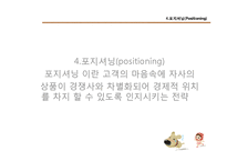 [관광]여행사 마케팅-7