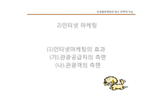 [관광]여행사 마케팅-12