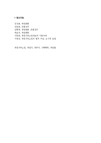 (A+, 채권법 C형) 대위변제에 대하여 논술하시오-8