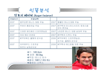 NIKE 나이키 광고분석과 광고전략제안 파워포인트-11