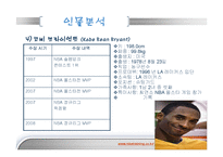 NIKE 나이키 광고분석과 광고전략제안 파워포인트-12