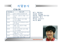 NIKE 나이키 광고분석과 광고전략제안 파워포인트-13