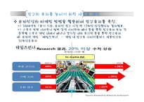 NIKE 나이키 광고분석과 광고전략제안 파워포인트-19