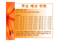 교양도서 대여 사업계획서-12