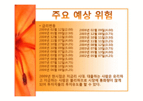 교양도서 대여 사업계획서-13