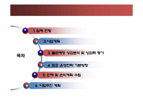 닭요리전문점창업 사업계획서-2