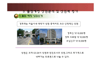 닭요리전문점창업 사업계획서-11