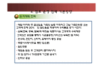 닭요리전문점창업 사업계획서-18