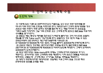 닭요리전문점창업 사업계획서-20