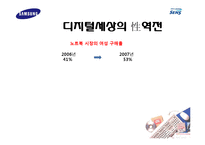삼성SENSE 센스 광고전략기획서-3