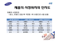삼성SENSE 센스 광고전략기획서-4