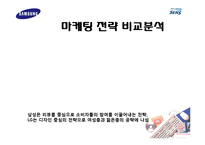 삼성SENSE 센스 광고전략기획서-6