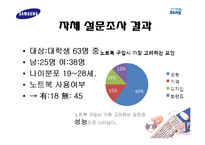삼성SENSE 센스 광고전략기획서-7