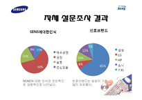 삼성SENSE 센스 광고전략기획서-8