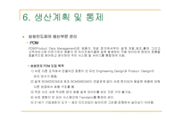 삼성반도체 생산관리 운영관리 사례분석-12