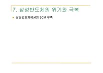 삼성반도체 생산관리 운영관리 사례분석-16