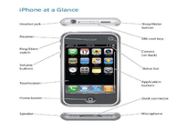 IPHONE 아이폰 한국진출위한 마케팅전략사례분석-6