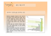 웅진 경영성공전략분석-3
