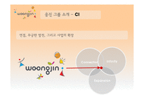웅진 경영성공전략분석-4