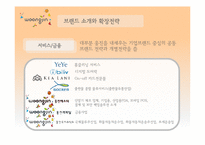 웅진 경영성공전략분석-11