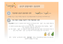 웅진 경영성공전략분석-15