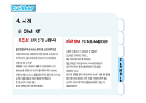 트위터 twitter 성공요인과 마케팅시사점 파워포인트-11