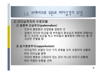 리더십 행동이론-14