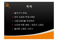 잘된 그래프, 잘못된 그래프-2