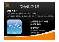 잘된 그래프, 잘못된 그래프-8