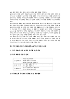 가치명료화수업(가치명료화학습모형)의미,이론적배경, 가치명료화수업(가치명료화학습모형)단계,실제, 가치명료화수업(가치명료화학습모형)모형,시사점-4