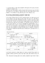 교사정보소양교육(교원정보소양교육)정의,현황,내용, 외국 교사정보소양교육(교원정보소양교육)사례, 교사정보소양교육(교원정보소양교육)과제,제언-15