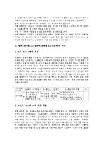 교사정보소양교육(교원정보소양교육)정의,현황,내용, 외국 교사정보소양교육(교원정보소양교육)사례, 교사정보소양교육(교원정보소양교육)과제,제언-16