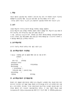 교수학습이론 수업목표, 교수학습이론 인지발달이론,사회발달이론, 교수학습이론 인지적유연성이론,고전적조건화이론,조작적조건화이론, 시사점-3