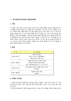 국어교육(국어과교육)반응중심학습,역할놀이학습,개별화학습,전문가협력학습, 국어교육(국어과교육)문제해결학습,창의성계발,가치탐구학습,직접교수법-3