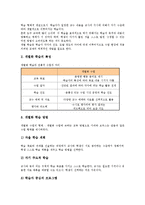 국어교육(국어과교육)반응중심학습,역할놀이학습,개별화학습,전문가협력학습, 국어교육(국어과교육)문제해결학습,창의성계발,가치탐구학습,직접교수법-5