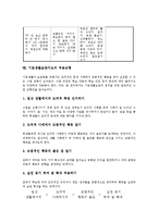 기본생활습관지도 개념,중요성, 기본생활습관지도 지도요점,영역별내용, 기본생활습관지도 학교,가정연계교육, 기본생활습관지도 사례,적용모형-12