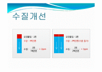 4대강 살리기 사업-9