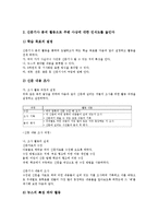신문활용학습(NIE,신문활용교육)가치,단계,준비, 신문활용학습(NIE,신문활용교육)문제점,사례, 신문활용학습(NIE,신문활용교육)전망,내실화방안-7