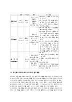정신분석이론(프로이드이론)이론적배경, 정신분석이론(프로이드이론)성격구조,성격발달, 정신분석이론(프로이드이론)인격발달,억압,리비도,평가-7