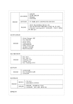 [인사관리] 현대중공업의 기업교육-12