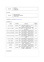 [인사관리] 현대중공업의 기업교육-13