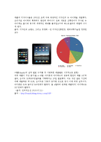 [기술과 경영] 제3절 상표, 디자인 정보 활용 확산-5