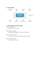 [기술과 경영] 제3절 상표, 디자인 정보 활용 확산-7