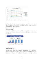 [마케팅 관리] 신한카드의 경영, 브랜드 철학 및 서비스 전략-2