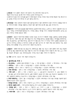 [경영학] 학생들을 타겟으로 한 저렴한 커피전문점 창업계획서-12