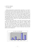 [회계원리](주)우주일렉트로닉스-재무제표분석을 통한 기업가치 평가-4
